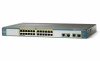 Cisco 24-Ports SFP Network Switch
