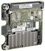 HP Smart Array P712M 6Gb/s 4 Port PCI Express SAS / SATA Controller with 256MB Bbwc