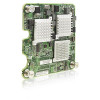 HP NC325M PCI-Express Quad Port Gigabit Ethernet Network Interface Card (NIC) for c-Class Blade Server