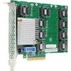 HP 12GB SAS Slot Expander Card for ML350 GEN9