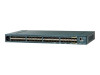Cisco Carrier 44Ports Packet Transport 50 plug-in module Switch