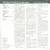 Miles Davis - We Want Miles ( Japanese Import) Miles Davis - We Want Miles ( Japanese Import)