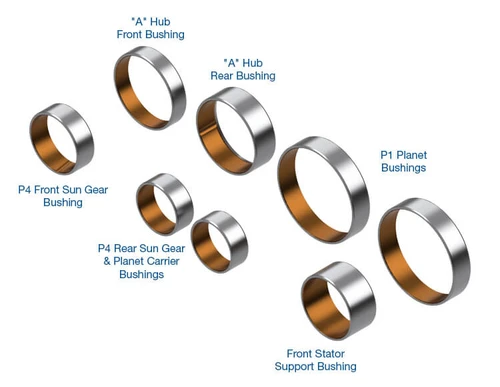 Sonnax Bushing Kit for 8HP45, 8HP50, 8HP55, 8HP70, 8HP75, 8HP90 transmissions
