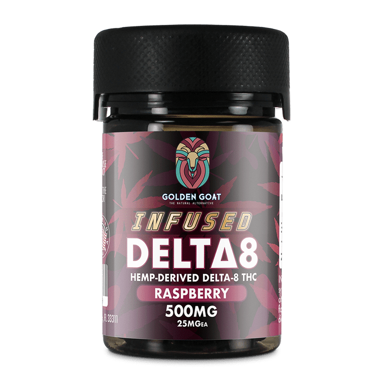 Infused Delta-8 Gummies, 500mg – Raspberry, 20ct
