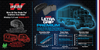 Webb Ultra Grip Premium Air Disc Pads- Bendix ABDX22 FMSI 1369- Bendix K070796, K129276, K182235