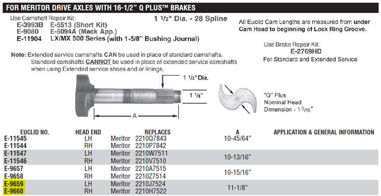 Euclid E-9659 Camshaft for Meritor Q Plus Shoes- 11.13" Length- LH