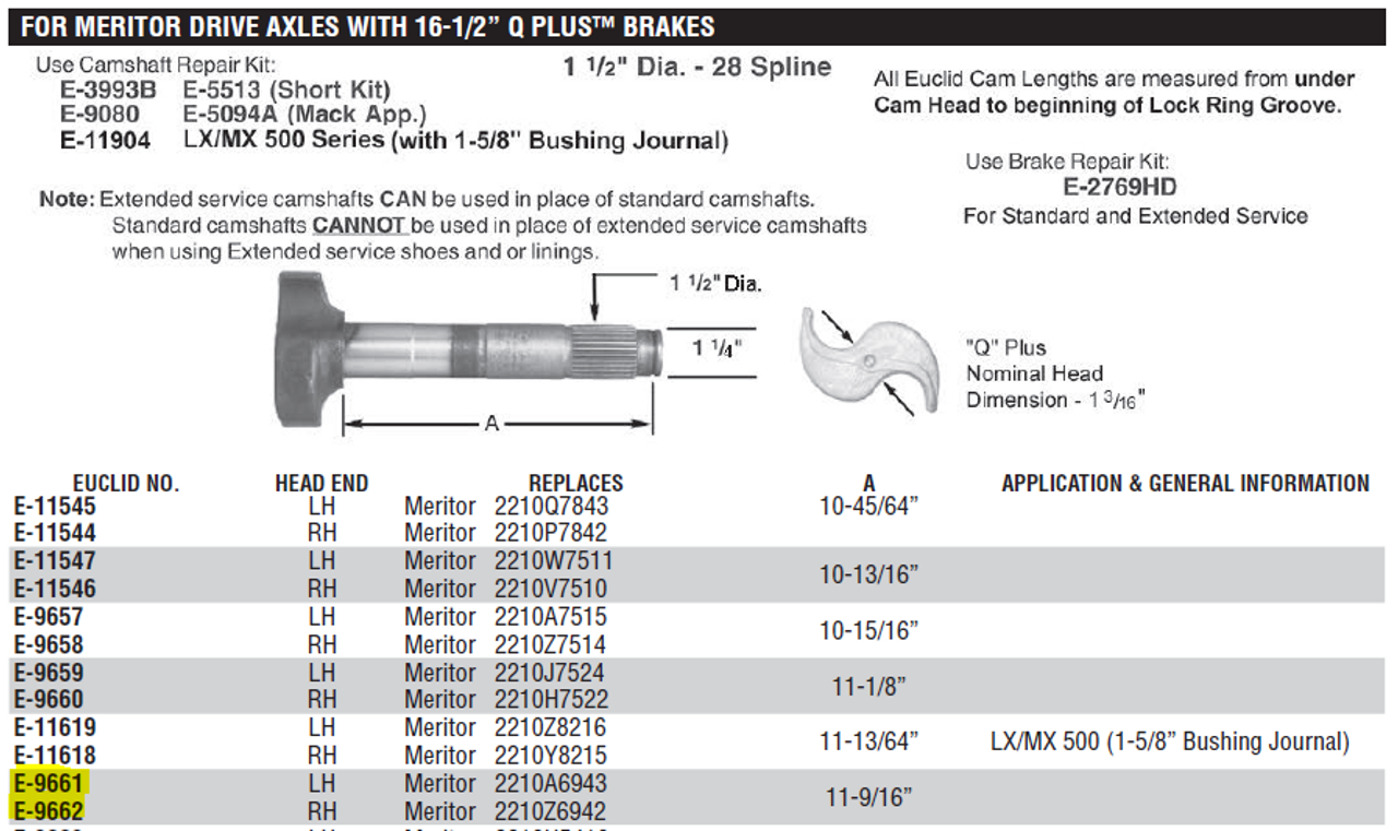 Euclid E-9662 Camshaft for Meritor Q Plus Shoes- 11.56" Length- RH