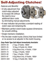 15.5" x 2" Self Adjusting Clutch, Mack, 9 Spring, 6 Paddle, 1860 Max Torque- New, replaces 309701-91
