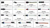 Shop Pack- Sunair Heavy Duty A/C & Sensor Pigtail Connector Assortment Kit- 15pc