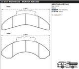 Meritor Air Disc Brake Pads for ADB1560 systems- Fire/Emergency- KIT15625PM