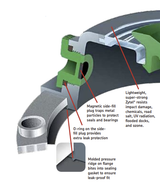 SKF 1643