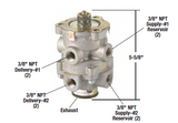 Bendix 286171N