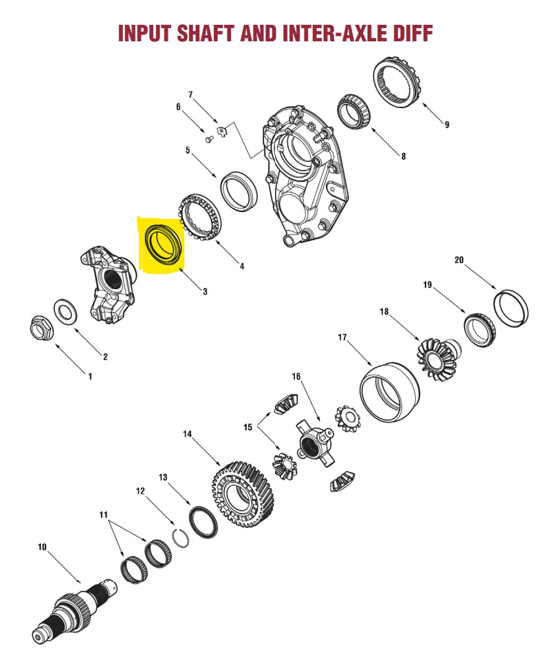 Meritor A11205X2728 Meritor Front Rear Differential Input Seal Kit for ...
