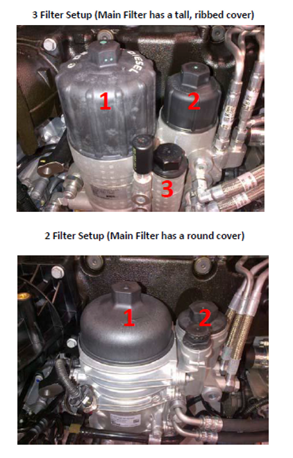 Donaldson P550954 Fuel Filter Kit- Detroit DD13 / DD15/ DD16- 3 Filters (through 12/12 build date)