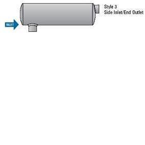 Diagram of muffler type