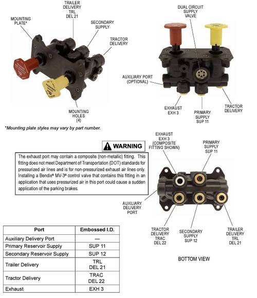 Bendix MV-3 Dash Control Valve- 3/8 Push to Connect Ports *Genuine Bendix* 800259