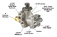 Bendix K033221 Bendix SR-5 Trailer Spring Brake Valve *Genuine Bendix ...