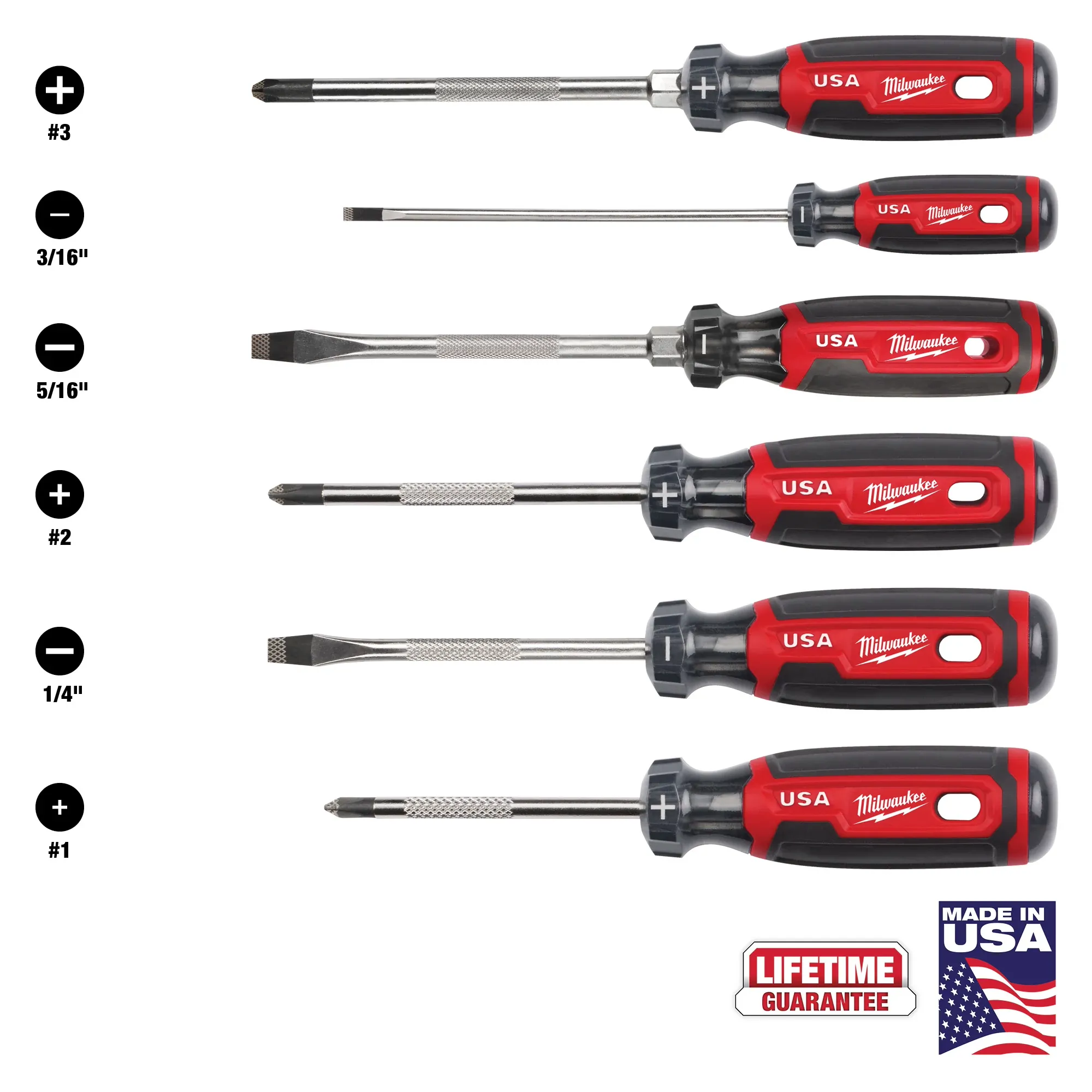 Screwdrivers