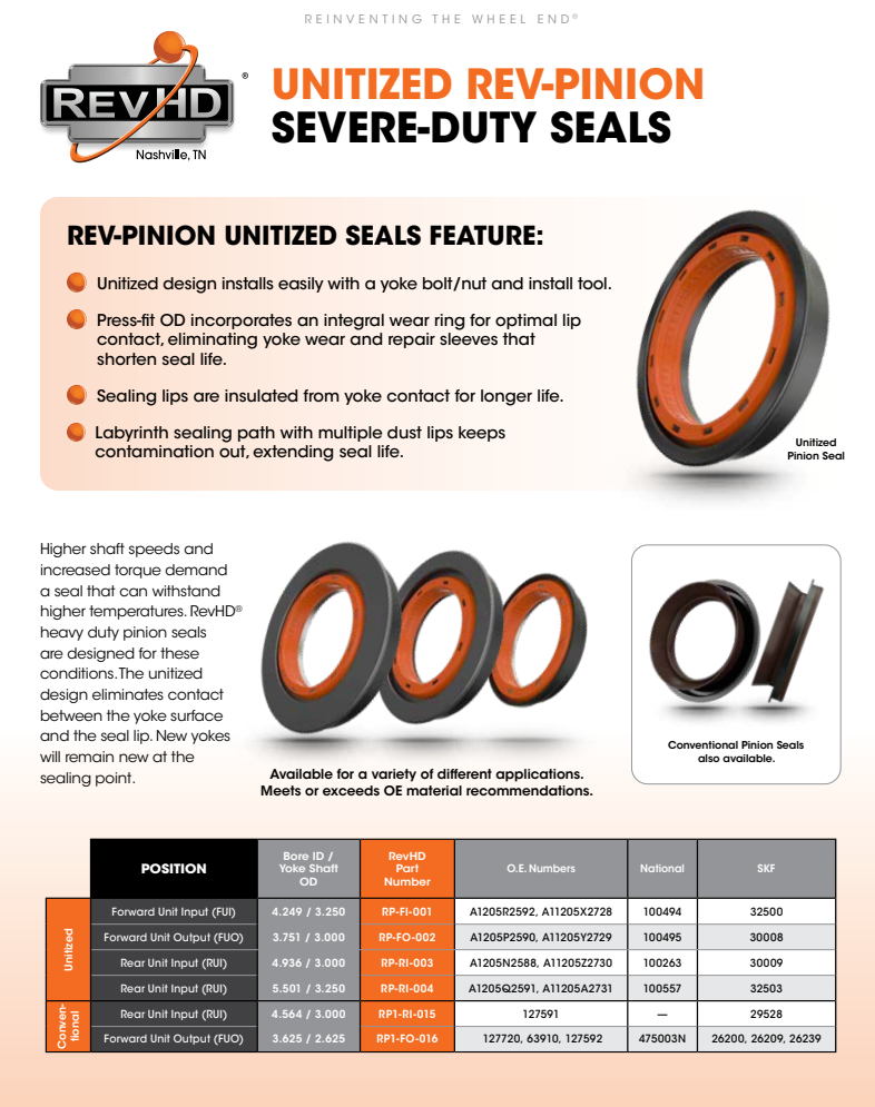 RevHD RP-RI-003 Rear Rear Input Seal- Meritor- replaces 100263