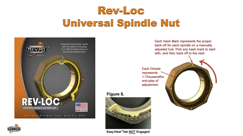 RevHD RL-S02 RevHD RL-S02 Rev-Loc FE Steer Axle Spindle Nut