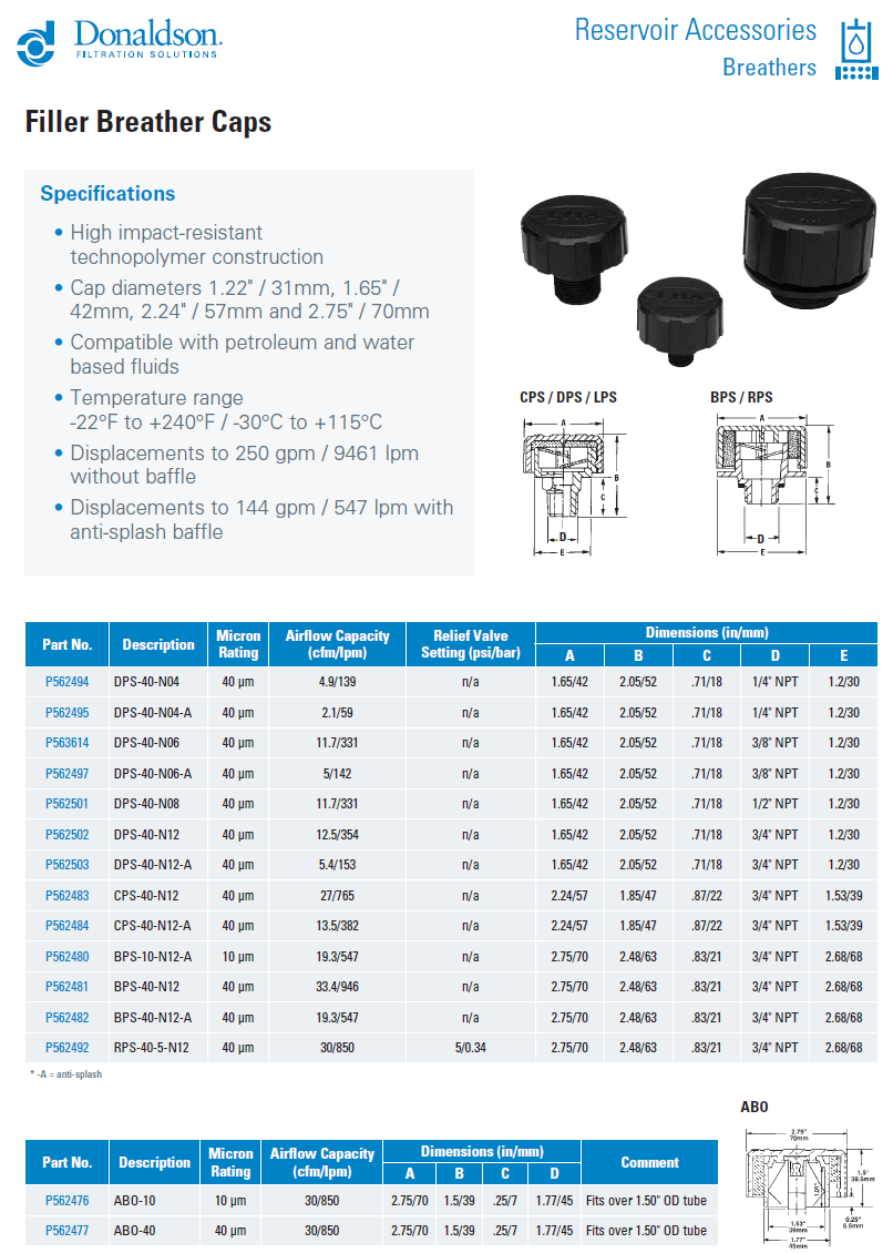 3/4 NPT, 10 Micron Plastic Filler Breather - Dalton Hydraulic