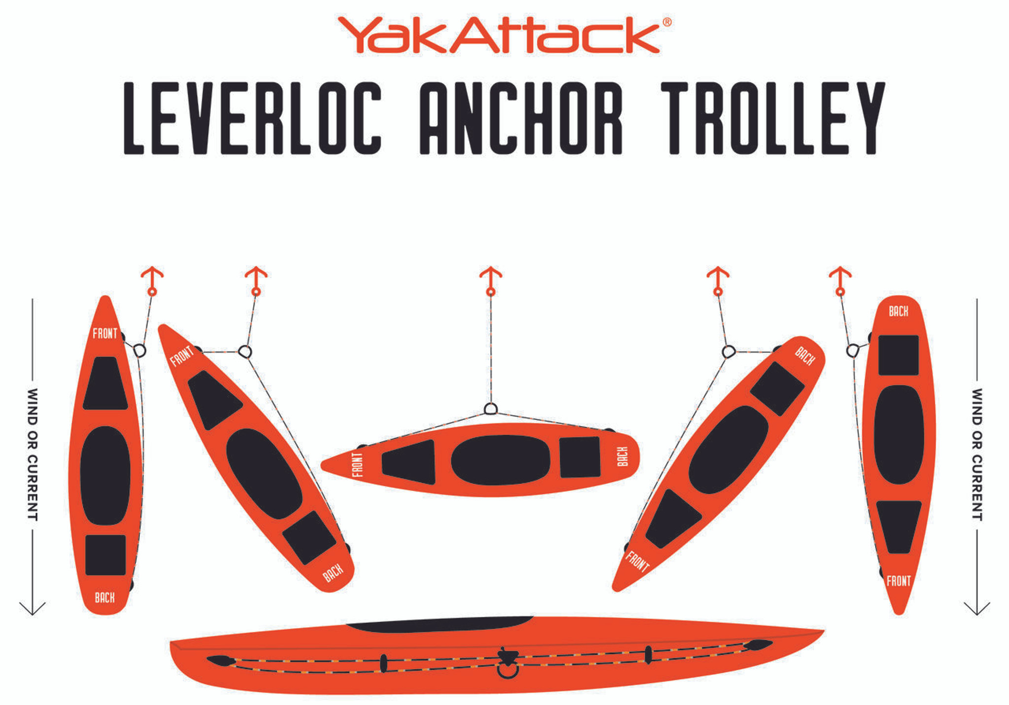  Atader Kayak Anchor Trolley Kit, Heavy Duty Anchor Trolley  System for Kayak Canoe : Sports & Outdoors