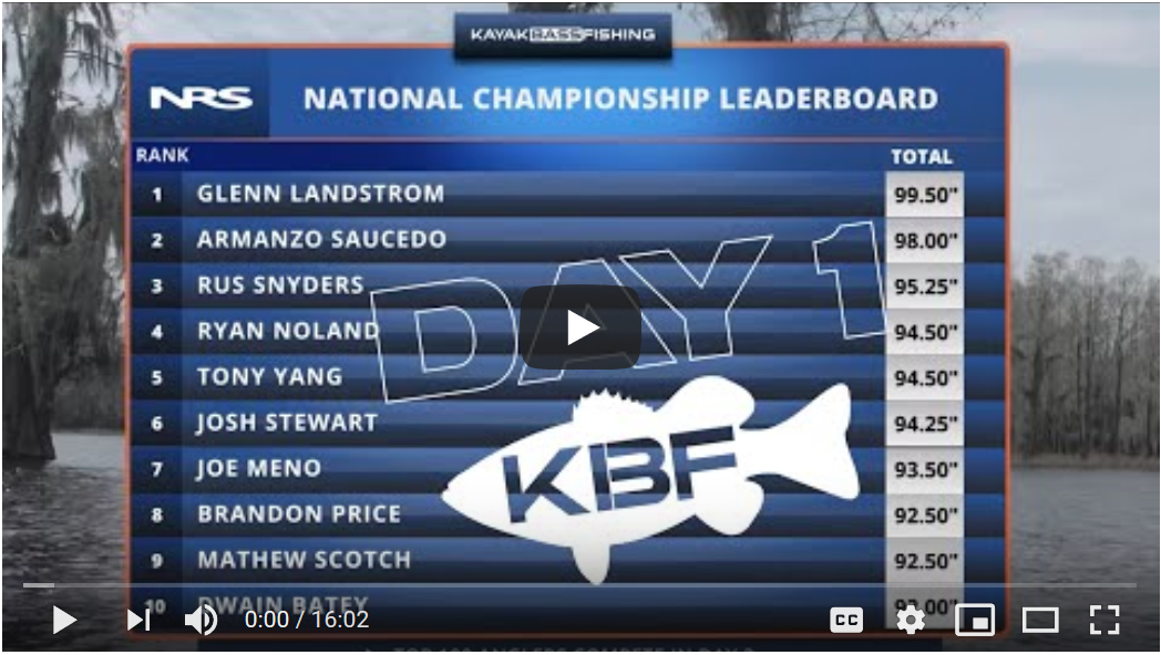 2019 KBF NATIONAL CHAMPIONSHIP DAY 1 ShreveportBossier City