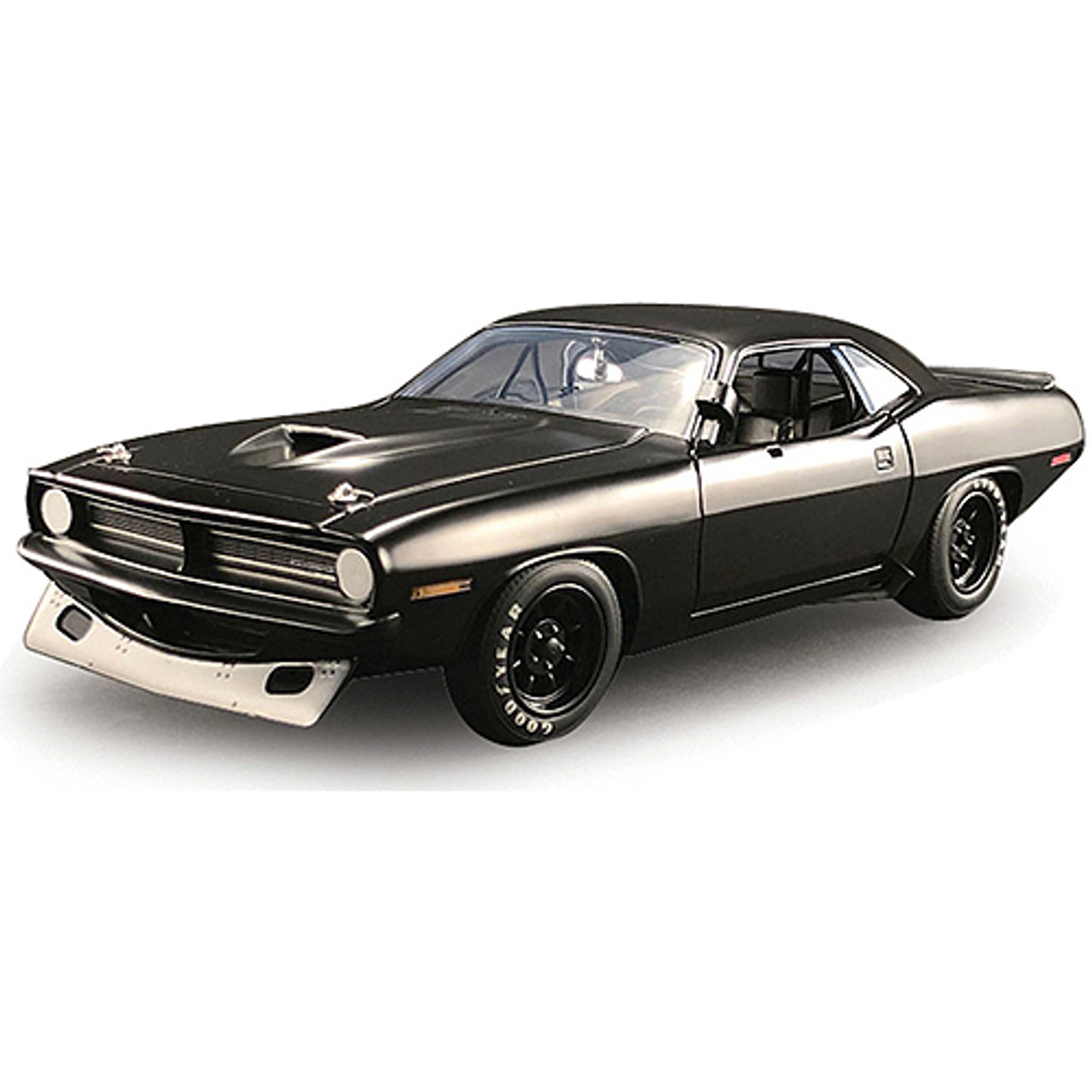 Check The Market for Acme Plymouth Barracuda