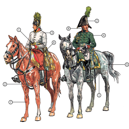 Austrian & Russian General Staff 1/72 Plastic Figures Alt Image 2