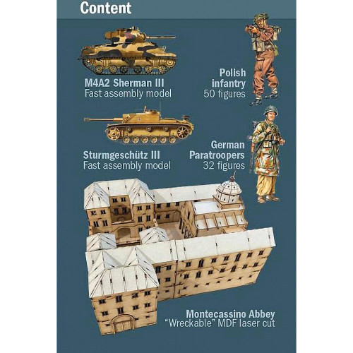 Montecassino Abbey 1944 1/72 FIGURE KIT Alt Image 3
