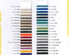DARK OLIVE -  Sunguard Thread B 92 4oz Dark Olive (228Q)  | Marine - Automotive Upholstery Thread