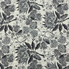 1 Yard Piece of Print | Quilting Fabric | 100% Cotton | 44 wide | By the Yard 260