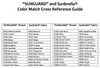 Shark Grey - Sunguard Thread B 92 4oz Shark Grey  | Marine - Automotive Upholstery Thread