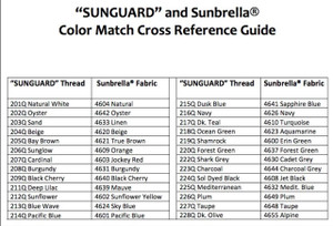 Black Cherry Sunguard Thread B 92 4Oz (209Q)  Marine - Automotive  Upholstery Thread - Fabric Warehouse