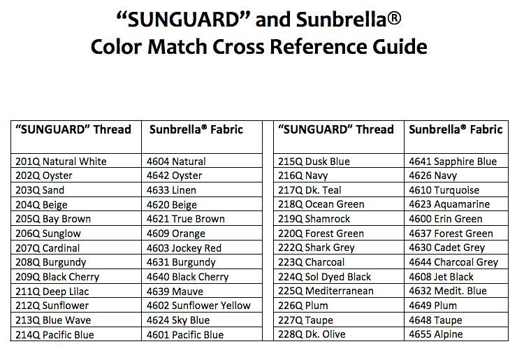 DARK OLIVE -  Sunguard Thread B 92 4oz Dark Olive (228Q)  | Marine - Automotive Upholstery Thread