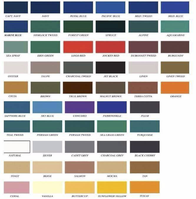 Sunbrella Fabric Binding Marine Blue 1 Inch