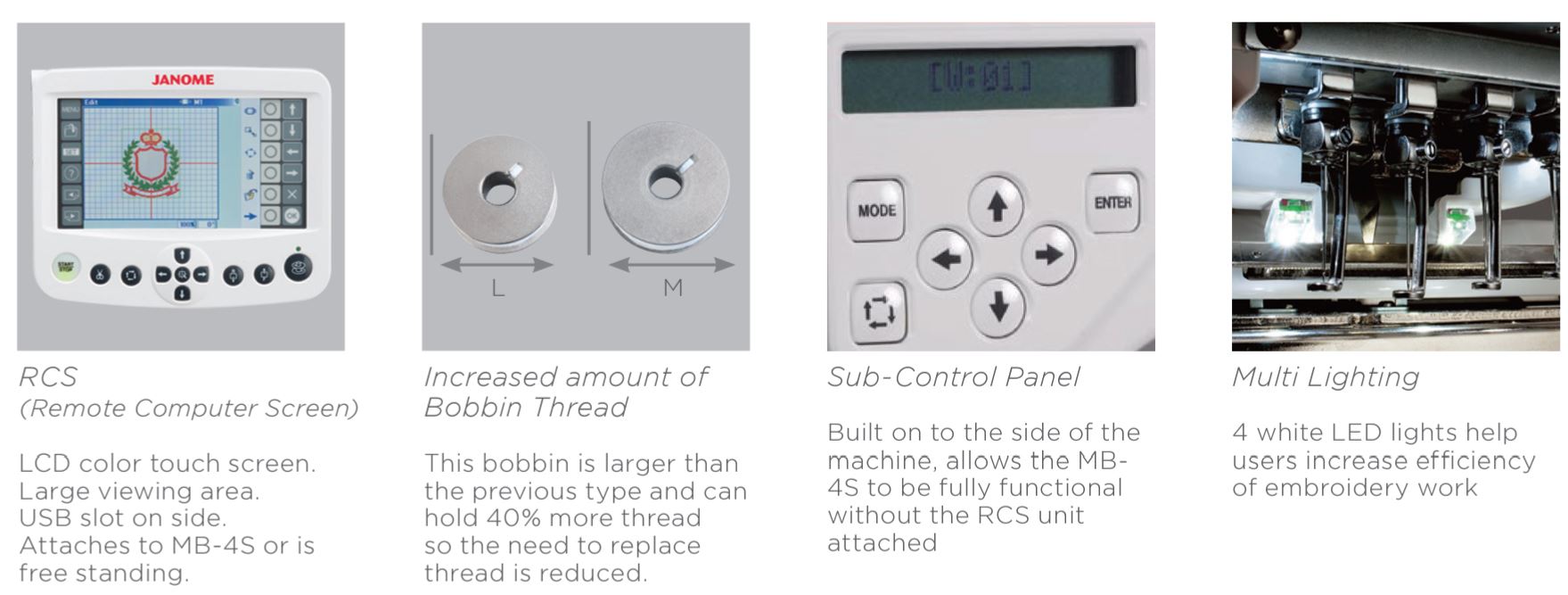 PREOWNED Janome MB4S Embroidery Machine Seams Sew Perfect