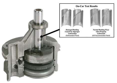 Not All Power Steering Fluids Are Created Equal