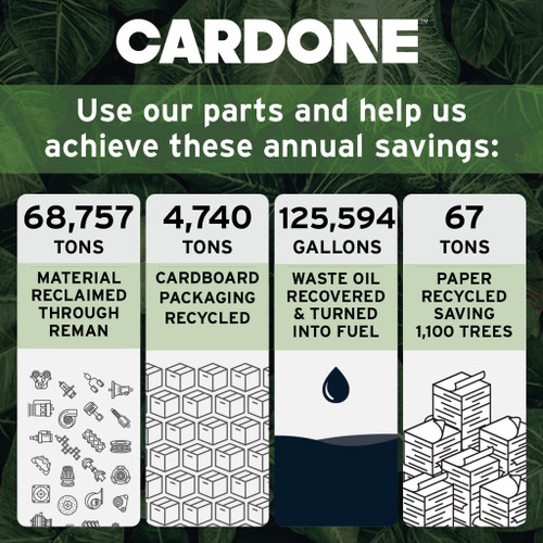 Engine Control Module (ECM) - 72-6023