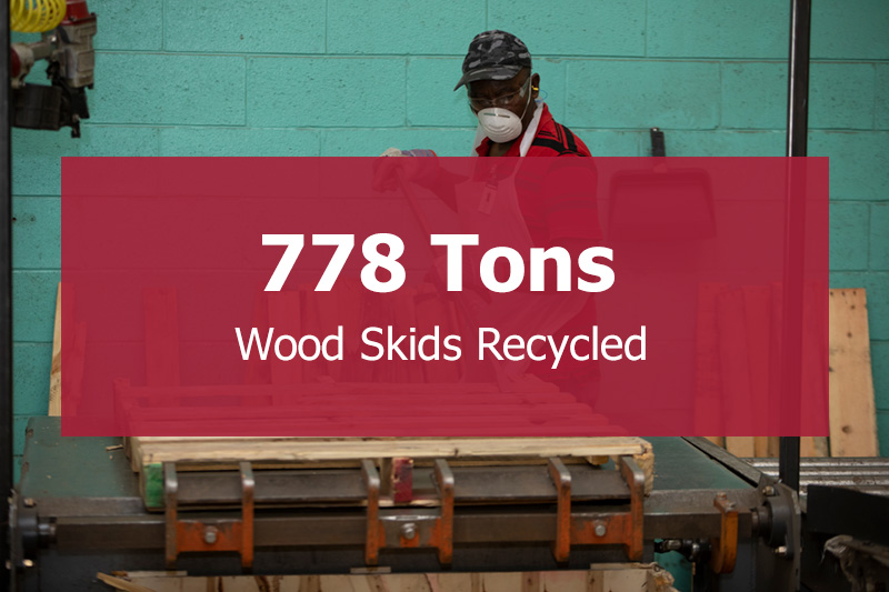 Over 778 Tons Wood Skids Recycled