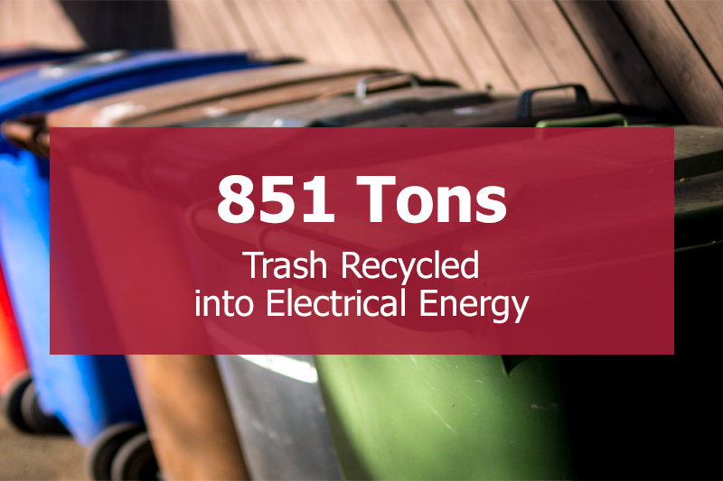 851 Tons Municipal Trash Recycled into Electrical Energy