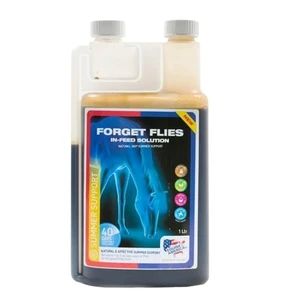 Forget Flies In-Feed Solution