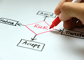 Understanding the Hierarchy of Controls