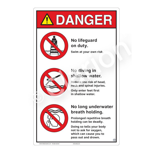 Danger/No Lifeguard on Duty Sign (WSS3308-23b-e) )