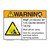 Warning High Pressure Sign (F1221-)