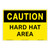 Caution/Hard Hat Area Sign (OS1224CH-)