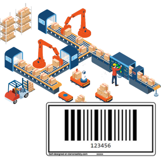 Custom Serialization Labels
