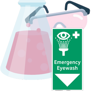 Emergency Eyewash Station Signs