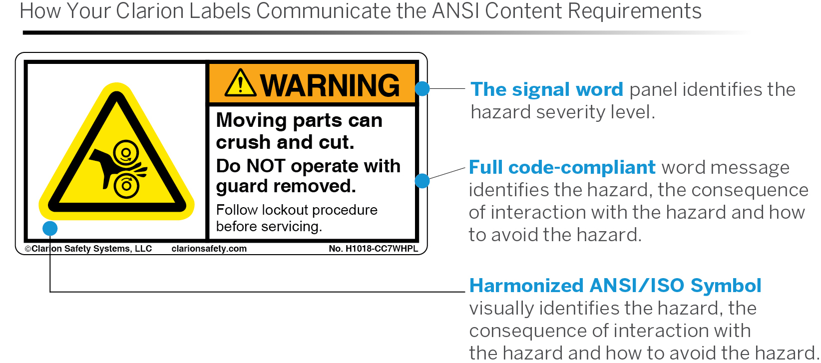 ISO Safety Label - Warning LSGW101