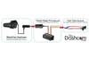 Diagram of Power Magic Pro when used with BlackVue dash cam and optional 'add-a-circuit' fuse taps